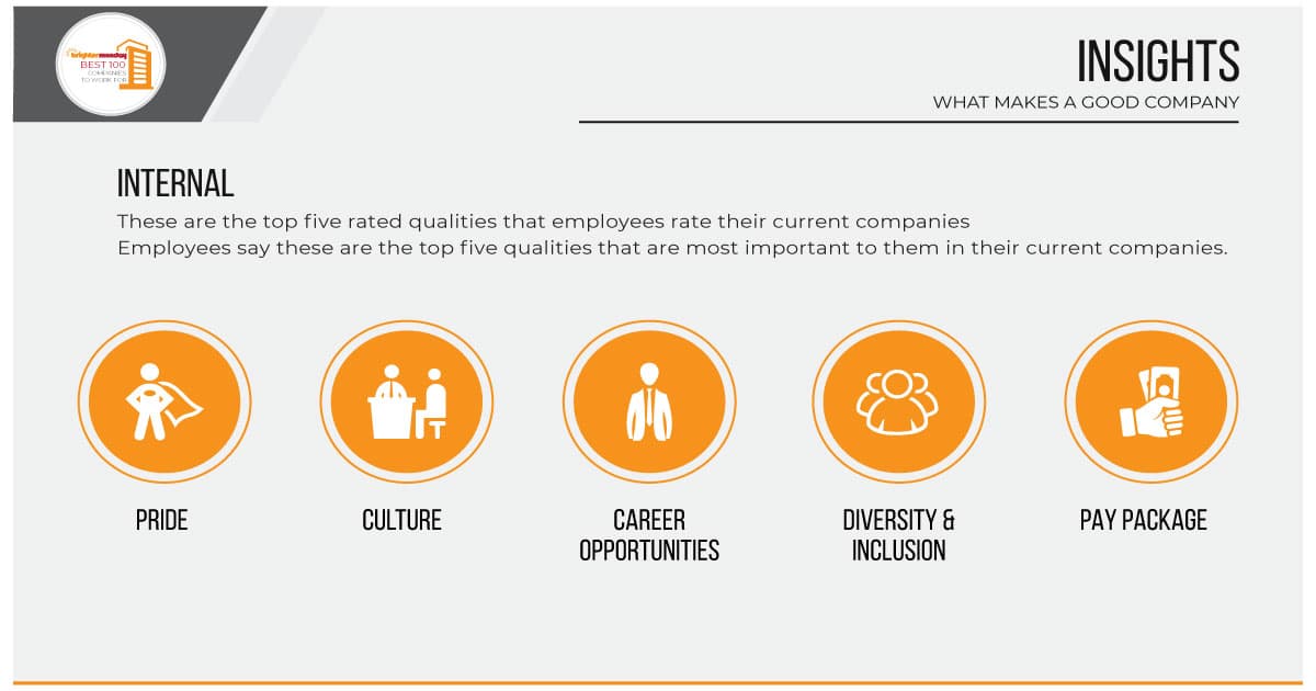 key company attributes of employee satisfaction