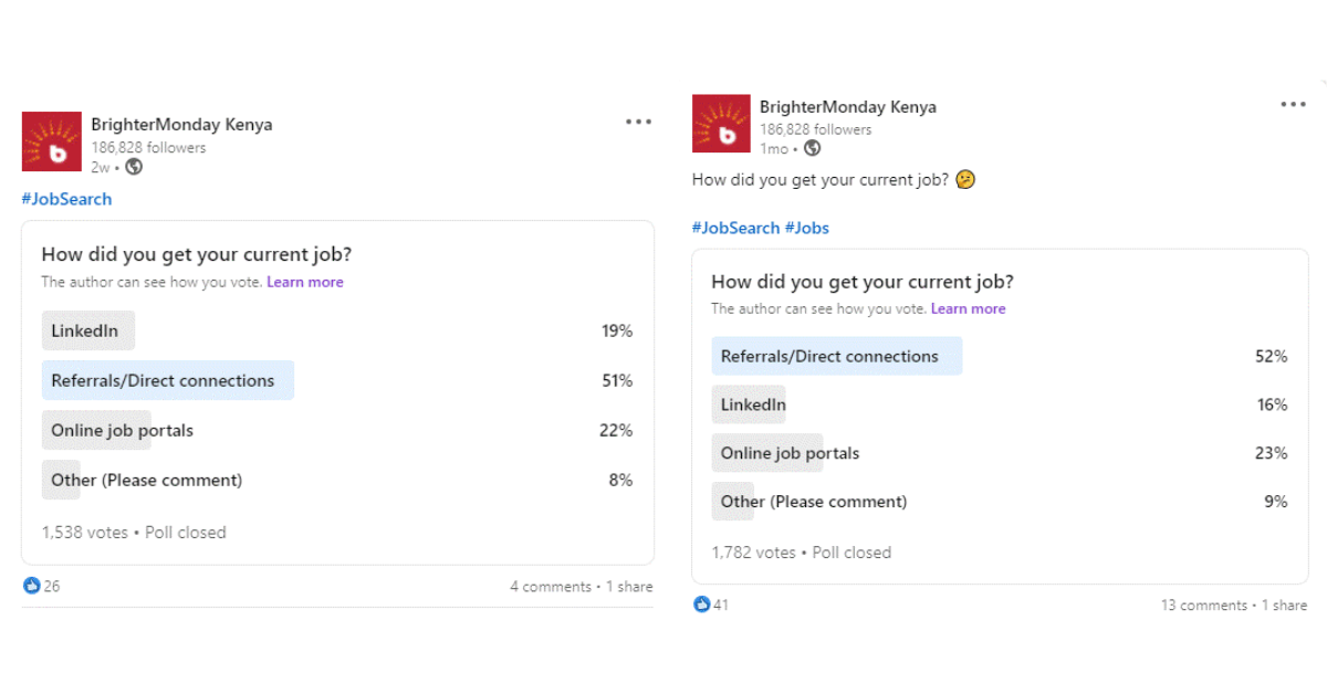 The Power Of Referrals And Networking When Job Hunting | BrighterMonday ...