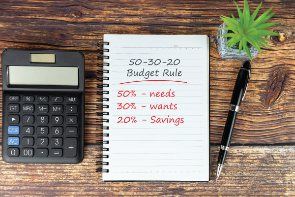 50/30/20 rule of money